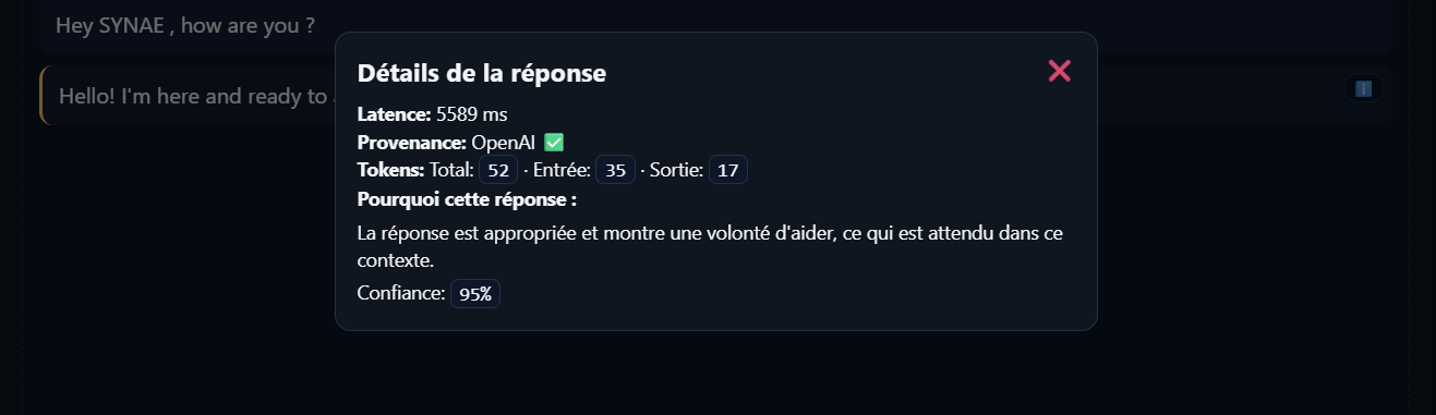 Provenance journal